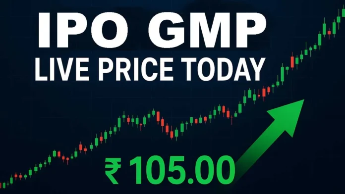 IPO GMP Today Live Price