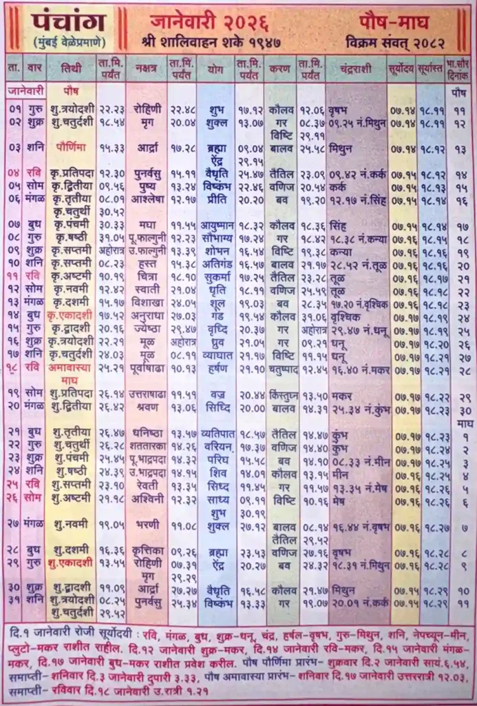 Mahalaxmi Panchang January 2026