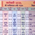 Mahalaxmi Panchang January 2026: Mahalaxmi Calendar 2026 PDF Download Mahalaxmi Panchang January 2026 Mahalaxmi Calendar 2026 PDF Download