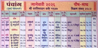 Mahalaxmi Panchang January 2026: Mahalaxmi Calendar 2026 PDF Download Mahalaxmi Panchang January 2026 Mahalaxmi Calendar 2026 PDF Download