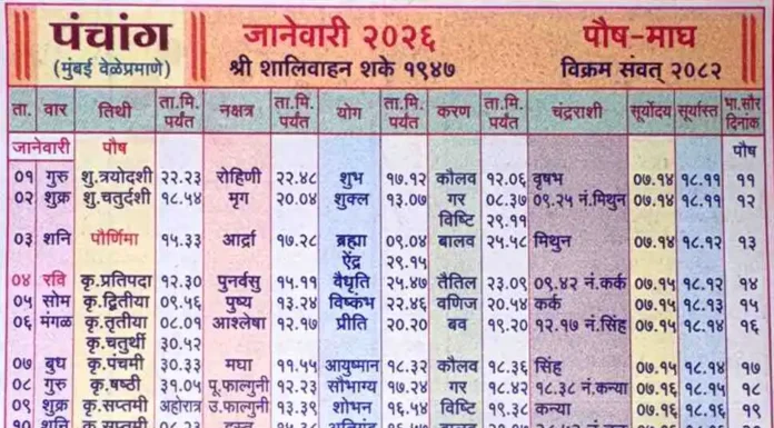 Mahalaxmi Panchang January 2026: Mahalaxmi Calendar 2026 PDF Download Mahalaxmi Panchang January 2026 Mahalaxmi Calendar 2026 PDF Download