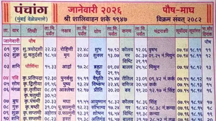 Mahalaxmi Panchang January 2026 Mahalaxmi Calendar 2026 PDF Download