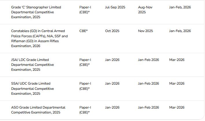 SSC Calendar 2026 out