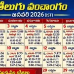 Telugu Calendar 2026 January Andhra Pradesh: AP Telugu Panchangam PDF Telugu Calendar 2026 January Andhra Pradesh