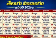 Telugu Calendar 2026 January Andhra Pradesh: AP Telugu Panchangam PDF Telugu Calendar 2026 January Andhra Pradesh