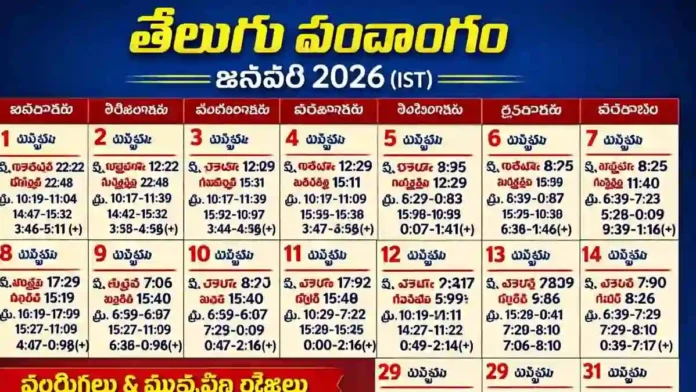 telugu-calendar-2026-january-andhra-pradesh Telugu Calendar 2026 January Andhra Pradesh