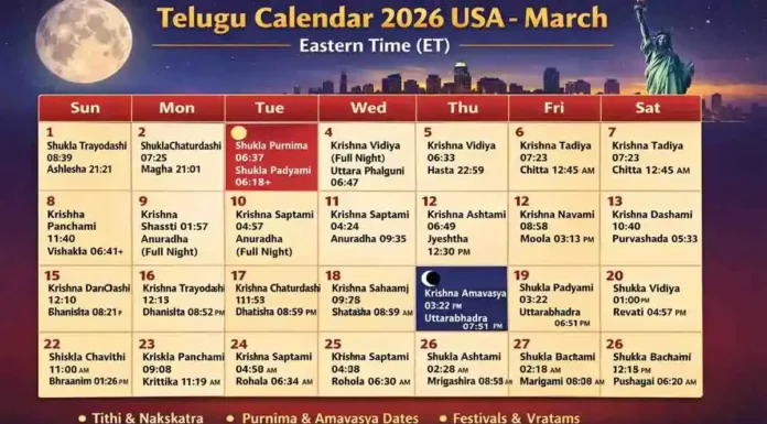 Telugu Calendar 2026 USA March – New York, Chicago, New Jersey (Ugadi, Festivals & Panchangam) Telugu Calendar 2026 USA March